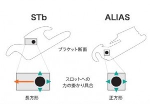 %e8%88%8c%e5%81%b4%e5%ad%a6%e4%bc%9a8