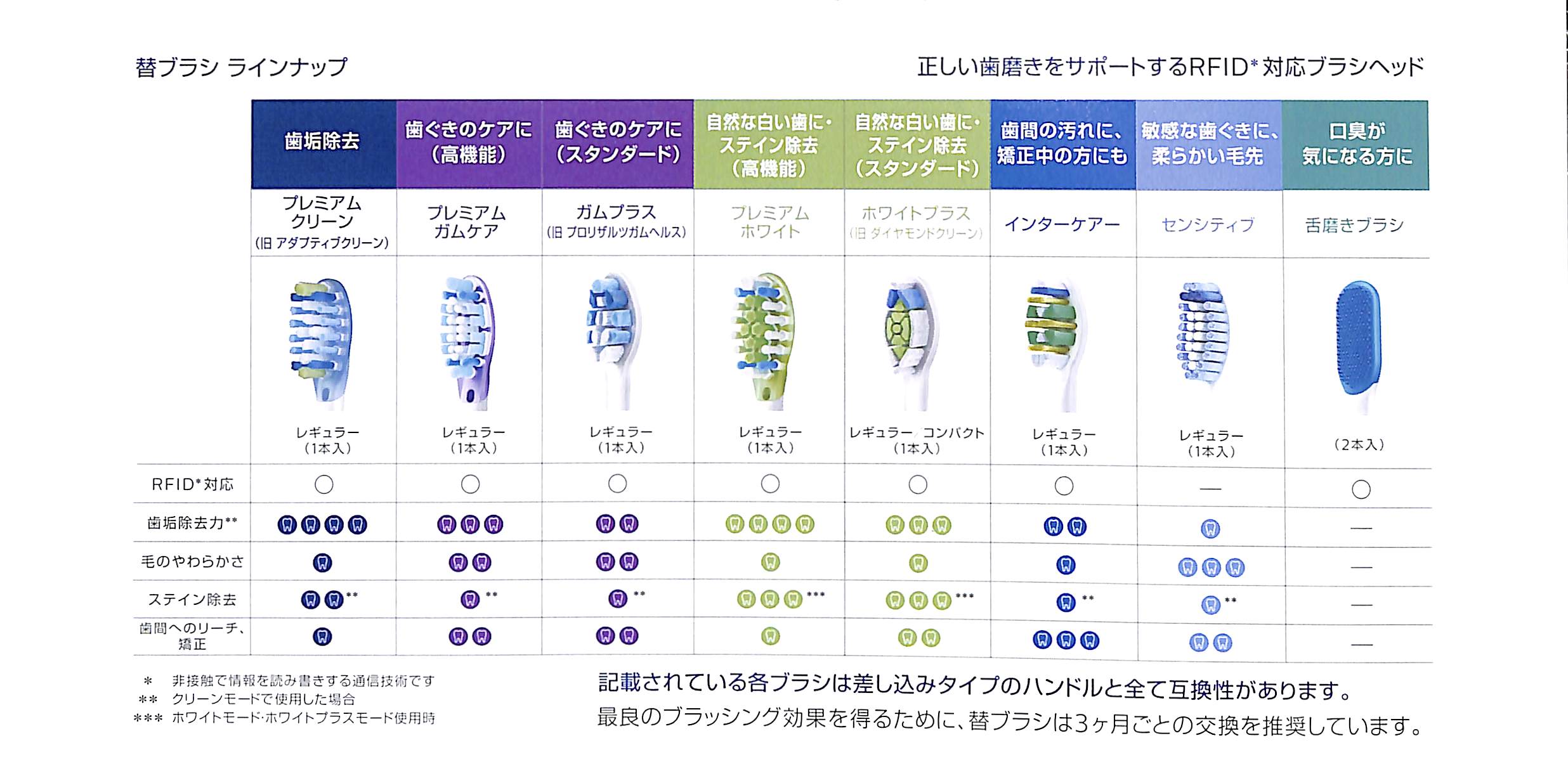 多摩市の矯正歯科｜せきど矯正歯科【聖蹟桜ヶ丘駅1分】